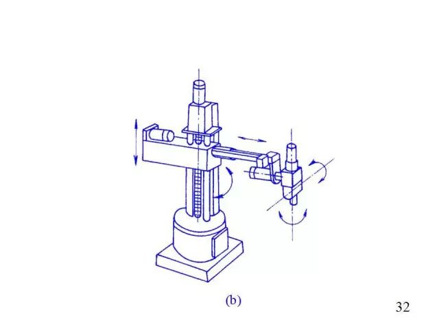 【行业知识】工业机器人大科普!太全面了叭!的图33